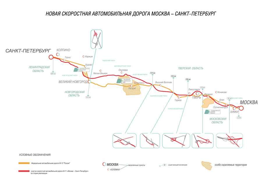 Прокат легковых автомобилей, современные возможности и выгодные решения - Автомобильный журнал