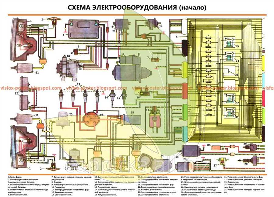 Ваз - Автомобильный журнал