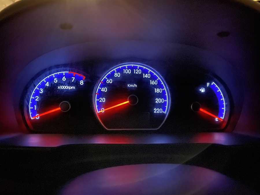 Какой класс автомобиля Ford Focus 2 - Автомобильный журнал